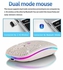 Wireless Mouse,2.4GHz Rechargeable Mouse Slim with USB Receiver for MacBook iPad Windows Computer Laptop PC,Great Gift idea Her (White)