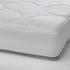 JÄTTETRÖTT Pocket sprung mattress for cot, white, 60x120x11 cm - IKEA