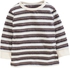 Multi Long Sleeve Tops Four Pack (3mths-6yrs)