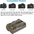 DMK Power 2Pack BP-511 1560mAh Batteries with TC600E Charger Compatible with Canon EOS 5D 50D 40D 20D 30D 10D Digital Rebel 1D D60 300D D30 ETC