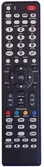 Remote Control For Hisense And Chiness Screens