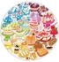 Trh Ravensburger Circle of Colors - Desserts / Patr 500 Pcs