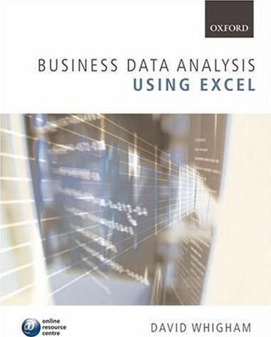Business Data Analysis using Excel