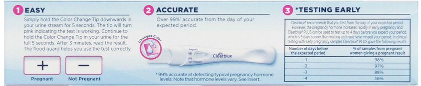 Clearblue Easy Plus Pregnancy Test, 2 Count