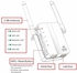 Generic 300Mbps Wireless-N Range Extender WiFi Repeater Signal Booster Network Router with 2 External Antenna, EU Plug(White)