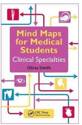 Mind Maps For Medical Students Clinical Specialties