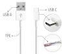 Huawei USB Type C (USB-C) to USB 2.0 Type A Charge and Sync Cable For SmartPhones - White