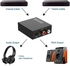 192KHz Digital to Analog Audio Converter DAC Digital SPDIF Optical