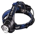 Camping Hikeing And Running Led Light