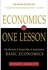 الإقتصاد فى درس واحد