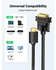 UGREEN HDMI to DVI Cable Bi-Directional DVI-D 24+1 Male to HDMI Male, High Speed Adapter Cable Support 1080P Full HD Compatible With Raspberry Pi, Roku, Xbox One, PS4 PS3, Nintendo Switch - 1m