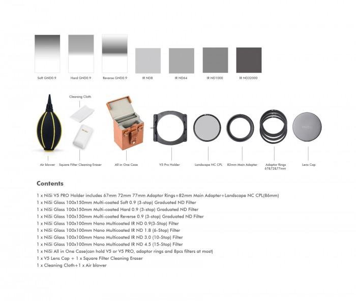 NiSi Professional Filter Kit