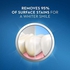 معجون اسنان للتبييض ثلاثي الابعاد وايت - 75 مل من كريست، مضاد للبكتيريا، 75 غرامات