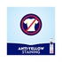 NIVEA Natural Fairness Antiperspirant Spray For Women 150ML
