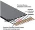 كابل LINKUP Premium PCI-E 3.0 x16 محمي [أسود] كابل توصيل مزدوج المحور PCI Express GPU زاوية قائمة عالمية (أحمر وأسود) 10~100سم PCIEXT11SR-030-RB