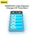 20000 mAh Bipow Pro Digital Display Fast Charge Power Bank Silver