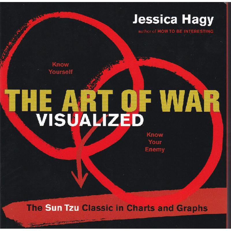 The Art of War: Visualized - The Sun Tzu Classic in Charts and Graphs
