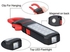 Portable Led Spotlight Battery Powered