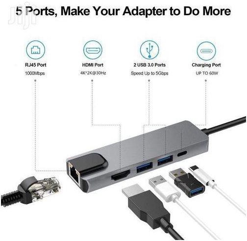 5 In 1 Type-C Expansion Hub USB C To HDMI+LAN+TYPE C+ 2*USB 3.0 Adapter