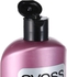 Syoss - Shampoo Anti Hair Fall - 500ml- Babystore.ae