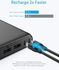 Anker PowerCore 26800mAh Portable Charger with Dual Input Port and Double-Speed Recharging, 3 USB Ports External Battery for iPhone, iPad, Samsung Galaxy, Android and Other Smart Devices - A1277H11