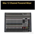 Max 12 CHANNEL POWERED MIXER