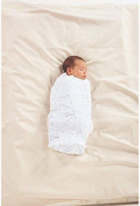 Chicco - Baby Swaddle Muslin 2pc-Set 0m+ - Pois & Zodiac- Babystore.ae