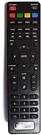Remote control for caira net screen