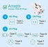 ABBASALI 03 Way Adapter with Square-Pin, Universal Socket with Light And 13A Fuse. Travel Adaptor for KSA/UAE/UK/HK, AC Power Plug for US/AU/JP/CN, 3 Pin plug adapter.