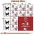 Royal Canin Fhn Feline Health Nutrition Fit 32 400gm Adult Cat Dry Food
