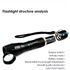Powerful Military Tactical Rechargeable LED Torch Flashlight - Waterproof - 5Pcs