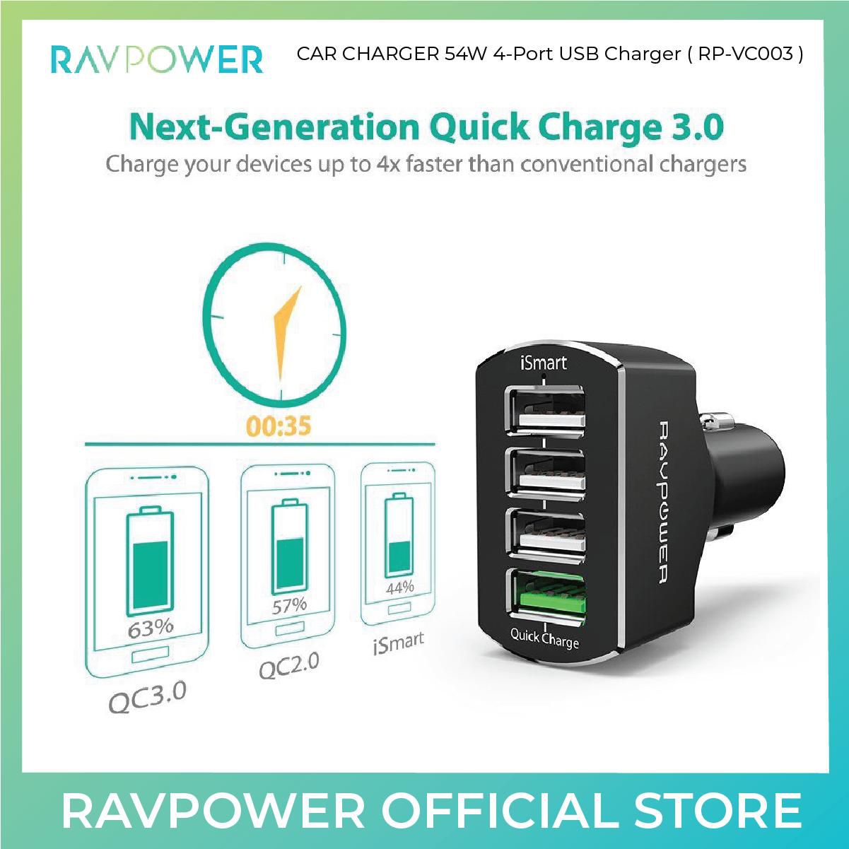 RAVPower 54W 4-Port USB Charger - RP-VC003 (Black)