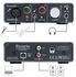 Focusrite Scarlett 2i2 (3rd Gen) USB Audio Interface With Pro Tools.