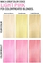 NO FADE FRESH Light Pink Hair Color Depositing Conditioner with BondHeal Bond Rebuilder - Maintain & Refresh Pastel Pink Color, Deep Conditioner Hair Mask - Sulfate, Paraben & Ammonia Free 6.4 oz