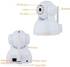 Security Wireless CCTV IP Audio Camera Webcam 720P WiFi Night Vision IR FT White