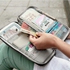 Navy Blue Multi Pocket Wallet Purse Holder Case Document Travel Bag For Passport Credit ID Card Cash