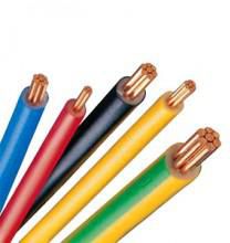 Powermax 1.0mm² single core electrical cable