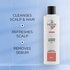Nioxin System 4 Cleanser Shampoo 1000 Ml
