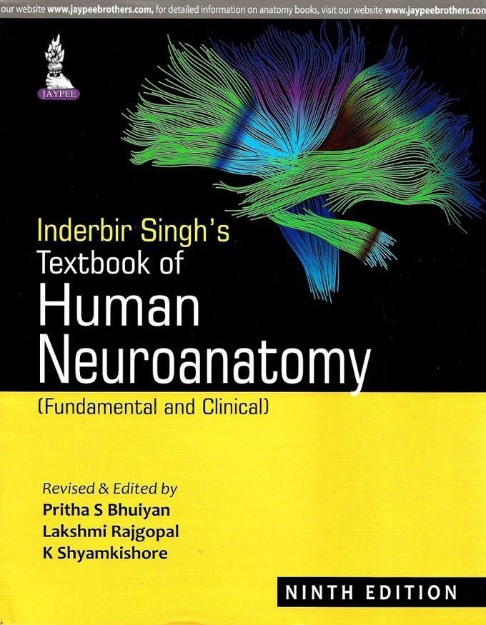 Textbook Of Human Neuroanatomy