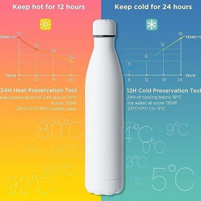 زجاجات المياه الرياضية حافظ على البرودة لمدة 24 ساعة وساخنة لمدة 12 ساعة .ابيض