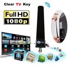 Is BuyClearTV a Scam? Review of the Digital HD Indoor Antenna